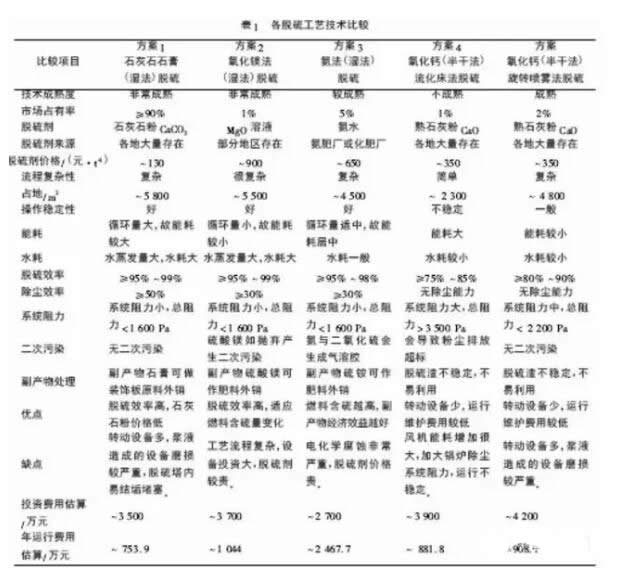 ��Ó��ˇ�ļ��g(sh��)���^