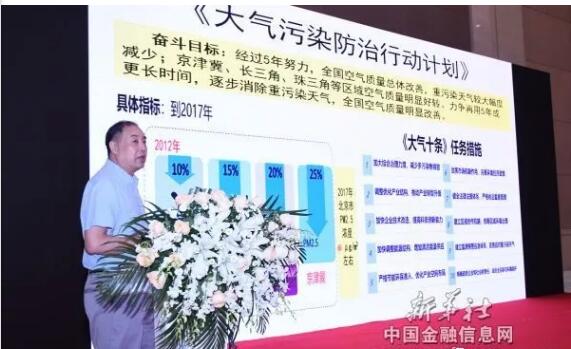 ȼú�����I(y��)���a(ch��n)������܇�Ǿ��򼽼���߅�؅^(q��)PM2.5����Ҫ��Դ