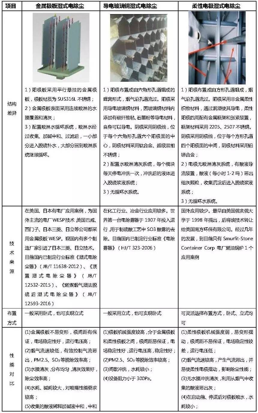 ���N��ʽ��ʽ늳��m���g(sh��)��(du��)��