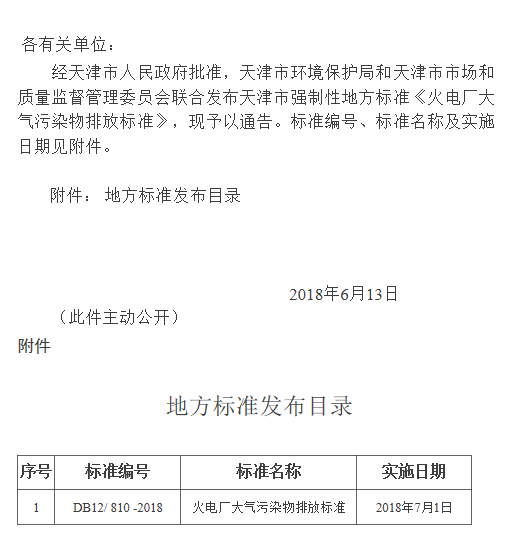 ��򡶻�늏S�����Ⱦ���ŷŘ�(bi��o)��(zh��n)����������ֵ�w����5mg/m3