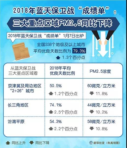 ����(g��)���c(di��n)�^(q��)��՚��|(zh��)��׃����r