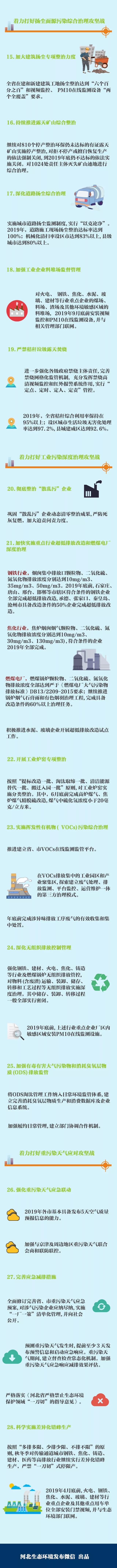 �ӱ������Ⱦ�������󹥈ԑ�(zh��n)